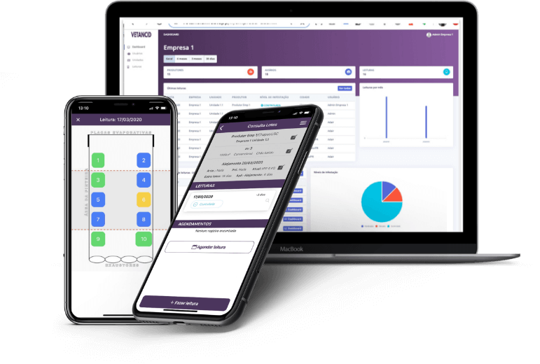 Vetancid - App
